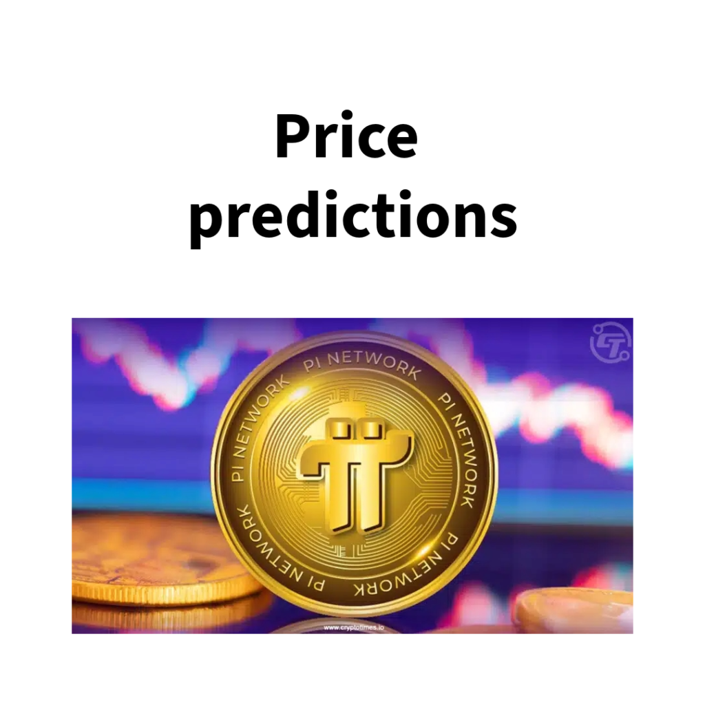 Pi Network Price Prediction